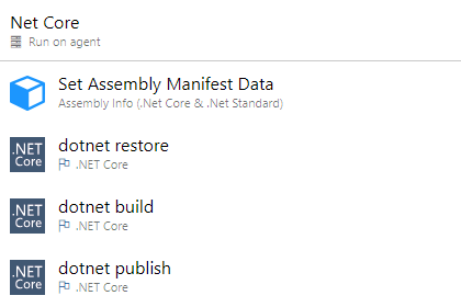 Net Core Task Position